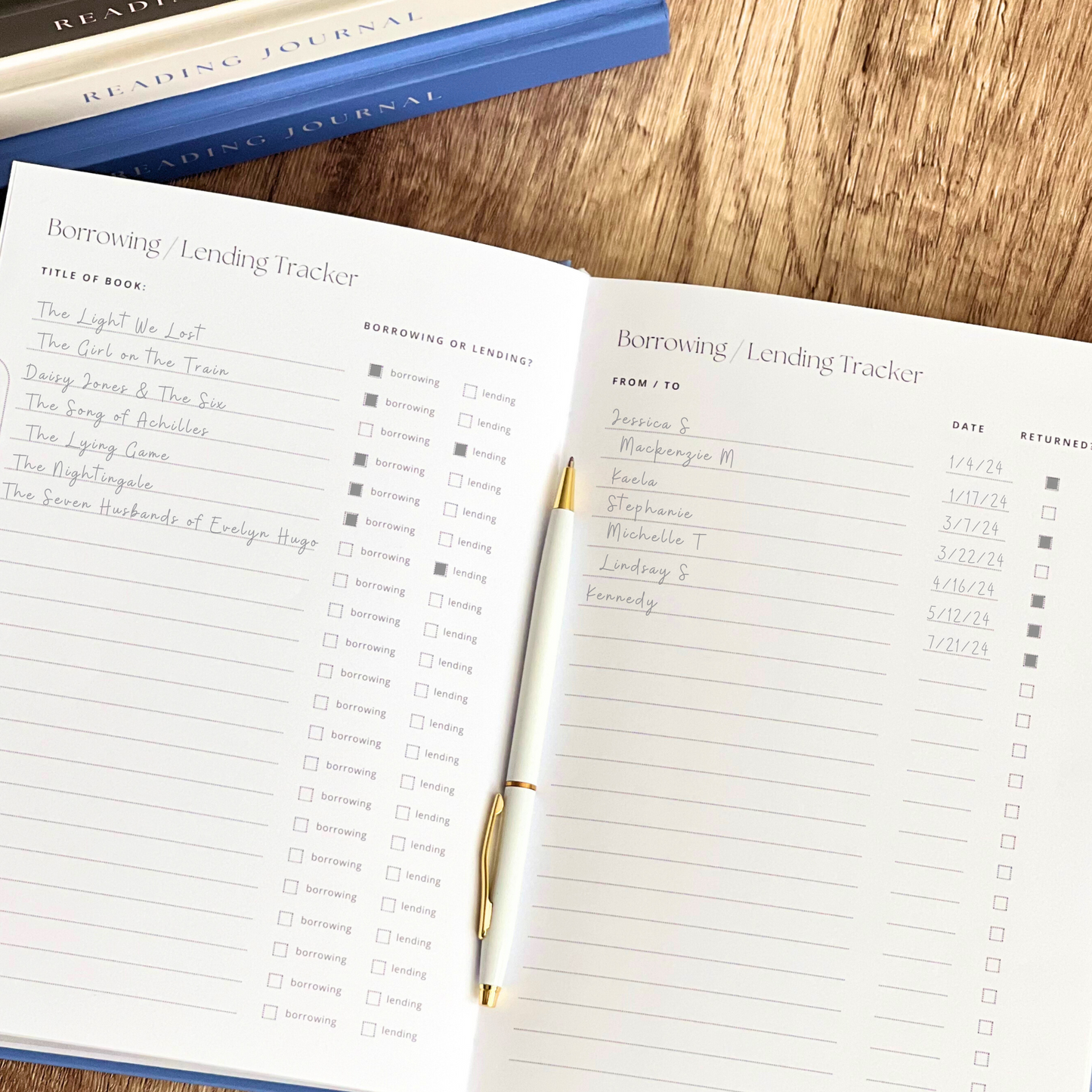 Reading Journals
